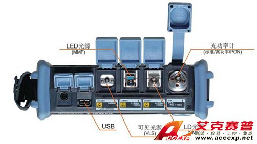 横河 YOKOGAWA AQ1100 光损耗测试套件 图片