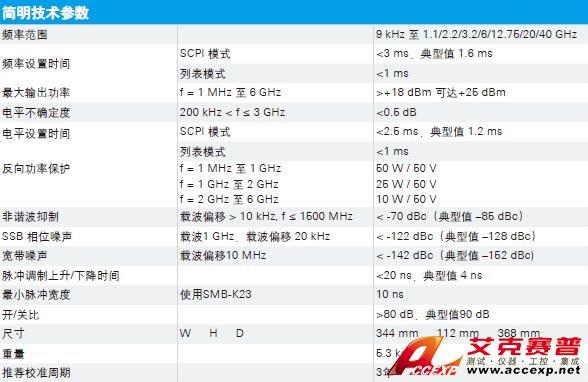 R&S SMB100A 模拟射频/微波信号源