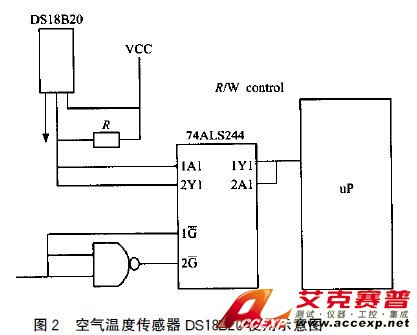 图2 记录仪中空气温度传感器DS18B20使用示意图