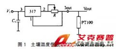 记录仪中温湿度传感器在农业生长中的应用