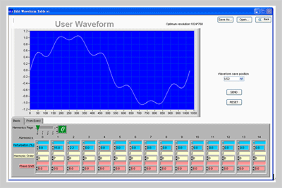 user waveform