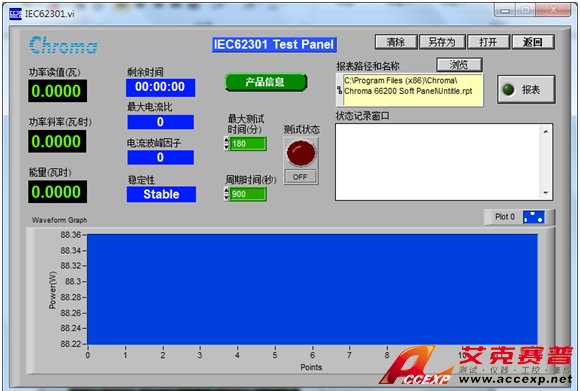 IEC 62301量测画面