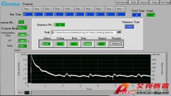 Accexp代理的Chroma高功率电子负载有效模拟启动涌浪电流