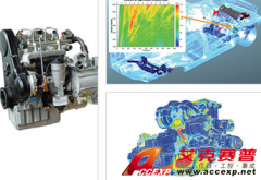 动力总成及传动系统NVH模拟仿真软件
