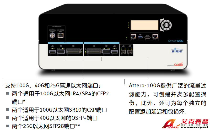 Spirent思博伦Attero-100G高速以太网损伤测试仪