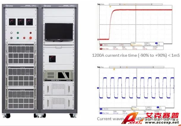 Chroma 17011 (6V, 200A) 电池芯充放电测试系统