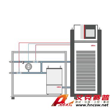 JULABO优莱博 Chemtron CCP汽车冷却液循环泵性能测试台