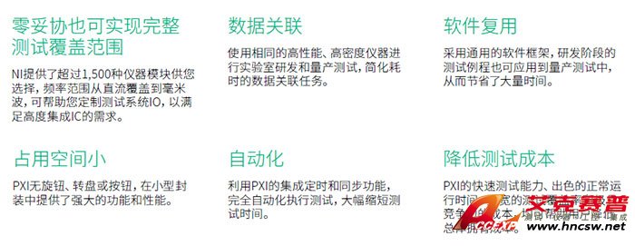 艾克赛普 NI半导体测试系统，半导体量产测试利器